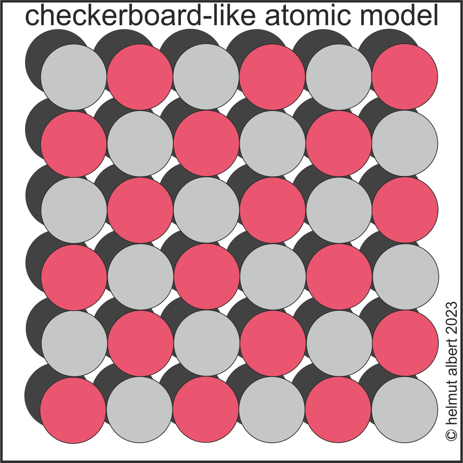 logo checkerboard-like atomic model 2023